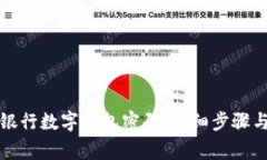 如何重置中国银行数字钱