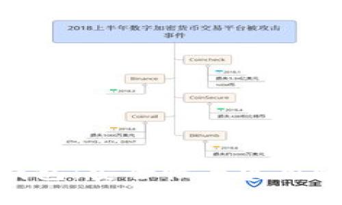 加密短针零钱包：安全性与实用性的完美结合