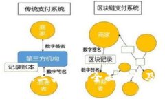 数字钱包降级三类卡的全