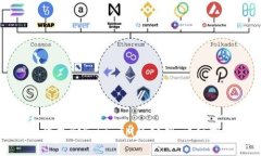 如何找回TokenIM的公钥：详