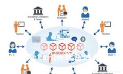  如何解决Tokenim钱包地址无效问题