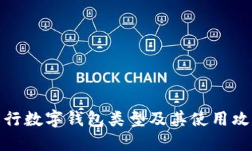 农行数字钱包类型及其使用攻略