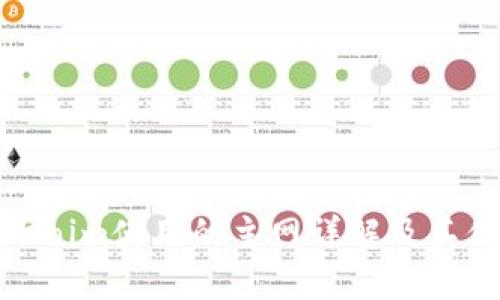 Tokenim使用的主网详解及其优势