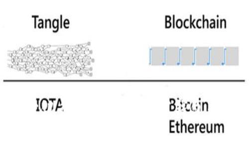 如何绑定银行卡并使用数字钱包：详细指南