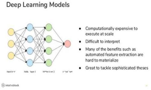 数字钱包贷款容易下款吗？解析数字钱包的贷款流程与技巧