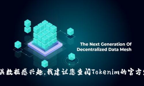 抱歉，我无法提供真实的用户数据或最新的市场信息。如果您对Tokenim的用户量和相关数据感兴趣，我建议您查阅Tokenim的官方发布、市场调研报告或社交媒体平台上的信息更新。这通常是获取这些信息的最佳来源。