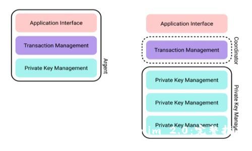 如何将火币提现到Tokenim 2.0：完整指南
