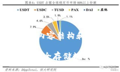 思考一下、关键词、内容结构和问题

数字货币硬钱包：安全存储数字资产的最佳选择