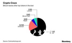 Tokenim平台是否支持用户重