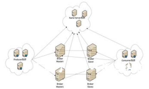 Tokenim 2.0：全面了解新一代区块链技术平台