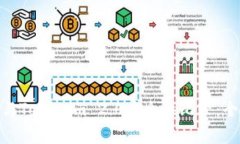 Bitpie与Tokenim 2.0安全性比较