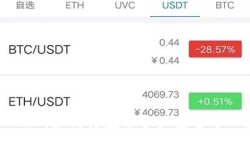 TokenIM 2.0：如何将数字资产安全导入其他钱包