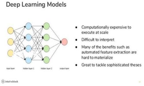 与关键词

钱包地址与区块链：理解数字货币的基础