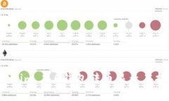  解决Tokenim 2.0钱包转币显示在打包的问题