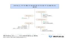 2023年加密货币钱包排名解