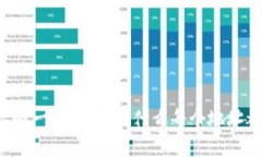区块链钱包地址唯一性解析：为什么每个地址都