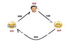由于您提到的内容可能涉