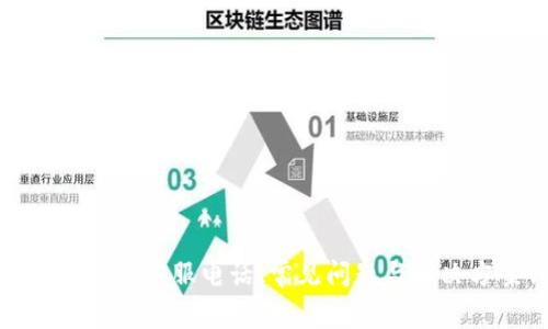 奉化数字钱包客服电话、常见问题与解决方案详解
