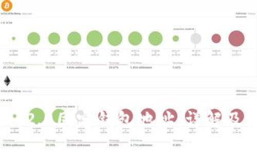 TokenIM 2.0固定钱包地址：详解及使用指南