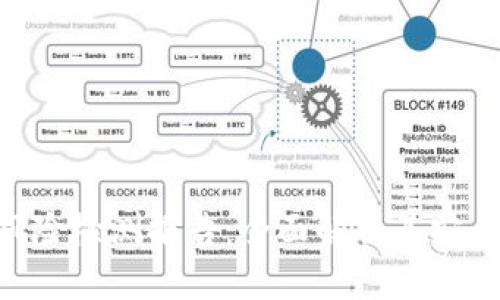 Tokenim 2.0钱包风险检测报告：全面解析其安全性与风险管理措施