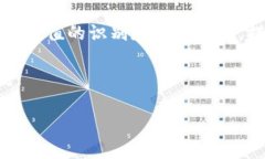 如何识别和避免Tokenim 2.