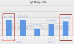 如何关闭隐藏钱包中的数