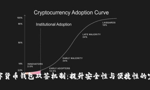 畅谈数字货币钱包双签机制：提升安全性与便捷性的完美结合
