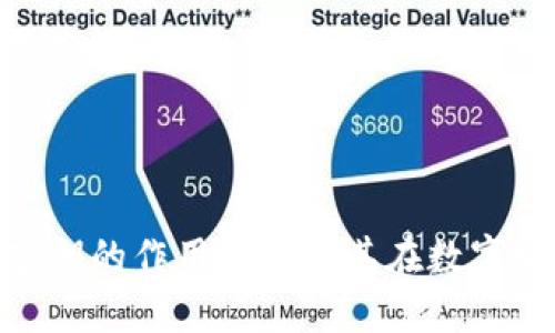 TokenIM 2.0密钥的作用详解及其在数字安全中的重要性