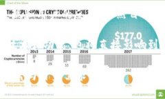 Doge能提到tokenim2.0吗Dogecoin, Tokenim 2.0, 加密货币