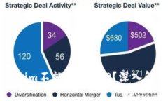 为什么Tokenim不能放置XRP？