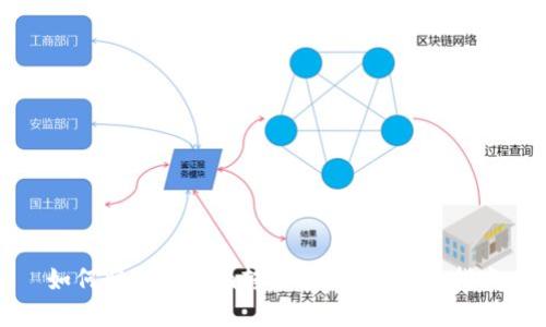 如何将Tokenim转换为现金：完整指南