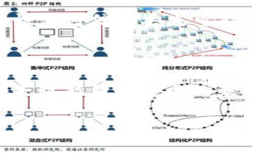 jiaotitokenim2.0的Keystore路径应该如何找到呢？/jiaoti  
tokenim2.0, Keystore路径, 区块链钱包, 加密货币/guanjianci  

### 什么是Tokenim 2.0？  

Tokenim 2.0 是一个现代化的区块链钱包，旨在为用户提供安全、便捷的加密货币管理体验。在这个数字资产迅猛发展的时代，拥有一个高效的工具来存储、转账和管理您的加密货币变得尤为重要。Tokenim 2.0 提供了许多实用的功能，比如多币种支持、安全的 Keystore 保护、友好的用户界面等，让用户能够轻松上手，管理自己的数字资产。

### Keystore 的意义  

那么，在 Tokenim 2.0 中，Keystore 又是一个怎样的重要组成部分呢？Keystore 实际上是一种加密的方法，它将私钥安全地存放在文件中。用户可以通过 Keystore 文件来访问自己的数字资产，而不用直接记住复杂的私钥。Keystore 文件中的私钥是经过加密保护的，因此它能够有效减少私钥被盗取的风险。

### Tokenim 2.0 的 Keystore 路径  

在 Tokenim 2.0 中，寻找 Keystore 路径并不复杂，但可能会让一些新手用户感到困惑。通常，Tokenim 2.0 的默认 Keystore 路径位于安装目录下的特定文件夹中。如果你是通过官方渠道下载并安装的Tokenim 2.0，Keystore 文件通常会被存储在以下路径：

```
C:\Users\{用户名}\AppData\Roaming\Tokenim\keystore
```

请注意，`{用户名}` 是您计算机的登录用户名。Windows 系统的用户可以直接在文件资源管理器中输入这个路径，以快速找到自己的 Keystore 文件夹。

对于 Mac 用户，Keystore 的路径一般位于：

```
/Users/{用户名}/Library/Application Support/Tokenim/keystore
```

同样地，替换 `{用户名}` 为您的 Mac 登录名即可。如果该路径下没有发现 Keystore 文件，可能是因为您还没有创建任何钱包。在您首次创建钱包时，系统会自动生成一个 Keystore 文件。

### 如何管理 Keystore 文件？  

管理 Kuestore 文件是确保您数字资产安全的关键一环。建议用户采取以下措施：  
- **备份**：定期备份您的 Keystore 文件。可以将其保存在安全的地方，例如云存储（确保使用强密码保护）或外部硬盘中。  
- **安全性**：避免将 Keystore 文件存储在公共或不安全的设备上；如果是使用共用电脑，务必在使用后彻底退出您的帐户。  
- **更新**：在每次创建或导入新的钱包后，检查和更新您的 Keystore 文件。

### 可能的相关问题  

#### 问题1：如何导入已有的钱包到 Tokenim 2.0 中？  

很高兴您提到这个问题！导入已有的钱包到 Tokenim 2.0 是一个非常简单的过程。

步骤如下：
1. 首先，确保您已准备好 Keystore 文件和密码。
2. 打开 Tokenim 2.0 钱包应用程序。
3. 在主界面，点击“导入钱包”选项。
4. 选择“通过 Keystore 导入”。
5. 上传您的 Keystore 文件，并输入对应的密码。
6. 点击“确认”后，您的钱包就会成功导入，并可以开始使用。  

导入完成后，您就能通过 Tokenim 2.0 来管理您的所有数字资产，无论是转账还是查看余额，一切都变得轻松方便。  

#### 问题2：Tokenim 2.0 是否支持恢复钱包的功能？  

是的，Tokenim 2.0 是支持恢复钱包的功能的，这对于那些不慎遗失了钱包信息的用户来说是非常友好的。

恢复钱包的步骤如下：
1. 重新打开 Tokenim 2.0 应用。
2. 在主界面，点击“恢复钱包”。
3. 选择“从 Keystore 恢复”。
4. 上传您的 Keystore 文件，并提供密码。
5. 点击“确认”，系统会进行验证并恢复您的钱包。

通过这种方式，即使你不小心丢失了原有的设备，只要保留了 Keystore 文件和密码，您就能够轻松恢复钱包和其中的资产。这一点尤其重要，因为加密货币的特性使得信息丢失可能导致严重的资产损失。

### 结束语  

通过了解 Tokenim 2.0 的 Keystore 路径，管理和保护数字资产变得更加容易。无论是新手还是资深用户，遵循正确的安全措施、定期备份和保持软件更新，都是维持钱包安全的基本方法。希望本文能够帮助您更好地使用 Tokenim 2.0，享受加密货币带来的便捷与乐趣。 

如果您有更多的问题或者想了解更多功能，随时欢迎提问哦！