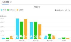 区块链钱包能集成哪些行