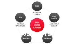 什么是Tokenim 2.0流链币？深度解析与投资机会