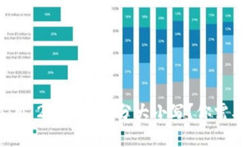 为什么TokenIM 2.0地址区分大小写？你需要知道的几点！