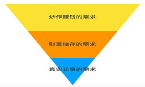 

TokenIM 2.0转出去后怎么转回来？听我一步一步告诉你！