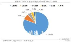 Tokenim2.0官网服：如何快速