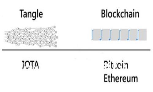 如何高效使用TokenIM进行资产管理？让我们一起来看看！