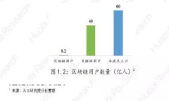 加密钱包取消授权，你必