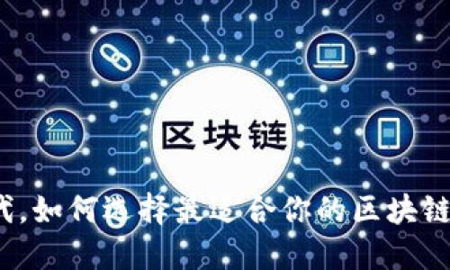 在数字经济时代，如何选择最适合你的区块链公司数字钱包？