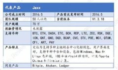 招商数字钱包使用指南：