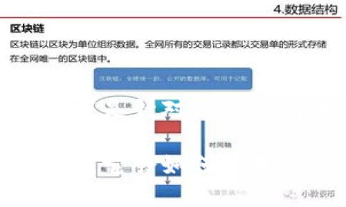 因不定内容长度限制，以下是针对请求的简化示例

你听说过Tokenim 2.0吗？它会如何改变你的加密资产管理方式！