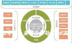 你知道数字钱包有哪些好处吗？一起聊聊吧！