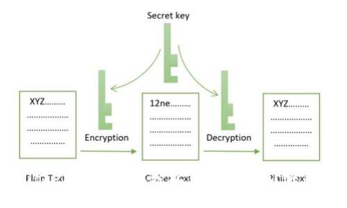 如何在Tokenim 2.0上轻松充值TRC20？快来看看吧！