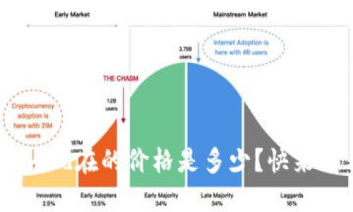 Tokenim现在的价格是多少？快来看看吧！