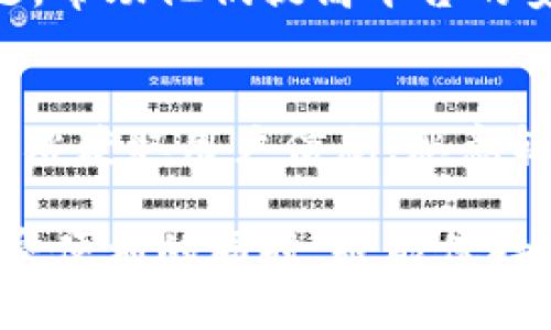 titulo确保你的 Tokenim 2.0 网站连接安全：用户必读的小贴士/titulo  
Tokenim 2.0, 网站安全, 连接隐私, 网络安全/guanjianci  

引言
在如今这个数字化时代，网络安全变得越来越重要。而对于使用 Tokenim 2.0 的用户来说，确保网站连接的安全性，更是不可忽视的一环。本文将为您提供一些实用的小贴士，帮助您保护个人资料，提升网络安全性。无论您是新手还是老手，这里都有您需要的信息。

为什么连接安全如此重要？
想象一下，如果您在一个不安全的网站上输入了自己的信息，您的个人资料可能随时面临被盗用的风险。在 Tokenim 2.0 等平台上，您的数据包括交易记录、个人联系方式等，因此做好连接安全是一项基本但重要的任务。确保您的连接安全，不仅能保护自己，更能增强对整个网络环境的信任。

如何确认您的 Tokenim 2.0 网站连接安全
首先，您应该检查浏览器地址栏。在安全的网站上，您应该能看到一个小锁标志，这表示 HTTPS 连接是安全的。Tokenim 2.0 网站的 URL 前应该带有“https://”，这个“s”代表安全。如果只显示“http://”，那么绝对不要在这个网站上输入您的任何个人信息。

使用强密码
牢牢记住，强密码是保护您账户的第一道防线。避免使用容易被猜测的密码，如“123456”或您的生日。一个好的密码应该至少有八个字符，并包含大写字母、小写字母、数字和特殊字符。您还可以考虑使用密码管理器来生成和存储复杂密码，这样可以减少记忆压力。

定期更新密码
即使您的密码很强大，也不要掉以轻心。定期更新密码是一种良好的安全习惯。很多网络用户在创建账户后就不再更换密码，这样的做法很危险。每三到六个月更换一次密码，不仅能提高安全性，还能减少数据泄露的风险。

开启双因素认证
双因素认证（2FA）是一种额外的安全层，确保只有您能访问您的账户。这仍然是提高连接安全性的重要措施之一。即使黑客获取了您的用户名和密码，没有您手中的第二因素（通常是手机上的验证码），他们依然无法登录账户。

警惕可疑链接与钓鱼网站
在网络空间中，钓鱼网站层出不穷。这些恶意网站会伪装成真实网站，来欺骗用户提供个人信息。在访问 Tokenim 2.0 或其他网站时，务必要仔细查看链接。如果链接中包含意外的字符或看起来不合法的域名，请务必小心。

使用虚拟专用网络（VPN）
当您在公共网络上浏览时，使用 VPN 是提高安全性的有效方法。VPN 可以加密您的连接，保护您的上网行为不被窥探。在咖啡店或机场等公共场所连接 Wi-Fi 时，VPN 能为您的数据提供额外的保障。

定期检查账户活动
保持对您账户活动的关注也是维护连接安全的重要环节。定期查看您的交易记录与最近登录的信息，如果发现任何不熟悉的活动，立即采取措施，修改密码，甚至联系 Tokenim 2.0 的支持团队进行处理。

保持设备的安全性
无论您使用的是手机、平板还是电脑，确保设备上安装了最新的安全软件是至关重要的。防病毒软件不仅可以阻止恶意软件，还能保护您的设备免受各种网络攻击的影响。定期更新操作系统和软件，确保一切保持最新状态。

密切关注网络安全新闻
网络安全领域日新月异，新的威胁不断出现。保持对最新安全动态的关注，能够帮助您更好地理解潜在的风险，并及时采取措施。您可以关注安全专家的博客、社交媒体以及相关的新闻网站，获取第一手的信息。

结论
连接安全不仅仅是技术问题，更是保护您个人隐私和数据安全的必要措施。通过提高警惕，采用多层次的安全策略，您可以大大降低在 Tokenim 2.0 等平台上使用时的风险。希望这些小贴士能帮助您愉快地使用 Tokenim 2.0，同时确保安全。

可能的问题与解答

h4问题一：如果我发现 Tokenim 2.0 的安全问题，我应该怎么做？/h4
如果您担心 Tokenim 2.0 的安全问题，首要的步骤是停止使用该服务，并立即联系他们的客户支持团队。及时报告您发现的安全问题，帮助他们提高平台的安全性。此外，改变您的密码，并监控其他与您账户相关的服务，以确保没有进一步的问题发生。

h4问题二：网络攻击的常见形式是什么？/h4
网络攻击的形式多种多样，最常见的包括钓鱼攻击、恶意软件、跨站脚本（XSS）和拒绝服务（DoS）攻击等。钓鱼攻击通过伪造的邮件或网站获取用户信息，恶意软件潜伏在您的设备中。理解这些攻击形式能帮助您更有效地保护自己。

总之，网络安全不容小觑，采取必要的措施和警惕态度，将会使您的 Tokenim 2.0 使用体验更加安心和愉快。希望每位用户都能在享受便利的同时，也能保持网络的安全与隐私。