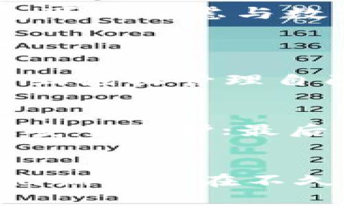   华为数字钱包是什么？朗科科技如何助力其发展? / 
 guanjianci 华为数字钱包, 朗科科技, 数字钱包, 移动支付 /guanjianci 

引言：科技融合带来的新格局
在这个快速发展、数字化深入每一个角落的时代，移动支付已经成为我们的日常。随着科技的不断进步，各大科技公司纷纷推出自家的数字钱包，以满足用户日益增长的支付需求和生活便利。在这其中，华为数字钱包作为一款备受关注的产品，它与朗科科技的合作，更是将用户体验提升到了一个新的高度。

一、华为数字钱包的诞生
华为数字钱包于在市场上推出，为用户提供便捷的支付解决方案。它不仅仅是一款简单的钱包应用，而是结合了华为丰富的技术积累与强大的生态系统，致力于为用户打造无缝的支付体验。华为数字钱包支持多种支付方式，包括但不限于银行卡、公交卡、会员卡等，让用户在日常生活中能够更加便捷地完成各种支付需求。

二、朗科科技的角色与贡献
朗科科技作为国内领先的数字支付解决方案提供商，在华为数字钱包的开发与推广过程中发挥了重要作用。朗科科技不仅提供了技术支持，还参与了系统架构设计和安全性能测试。通过双方的深度合作，华为数字钱包在安全性和用户体验上都得到了大幅提升。

三、数字钱包的技术优势
华为数字钱包之所以备受关注，离不开其背后强大的技术支撑。首先，华为在信息安全领域有着深厚的积累，采用了多重加密技术，确保用户的支付信息安全无忧。其次，华为数字钱包利用生物识别技术，让用户可以通过指纹或面部识别快速完成支付，提高了支付效率和安全性。此外，华为还结合了大数据分析，为用户提供个性化的推荐，提升用户体验。

四、朗科科技的创新与突破
朗科科技在与华为合作的过程中，也不断创新，推陈出新。他们在支付接口、信息安全、数据传输等方面进行了一系列技术突破，确保华为数字钱包在市场竞争中保持领先优势。朗科科技的团队通过敏捷开发和快速迭代，不断产品功能，以应对不断变化的市场需求。

五、用户的需求与反馈
用户体验是数字钱包成功的关键。华为数字钱包在推出后，收到了用户的广泛好评。用户普遍反映，华为数字钱包不仅操作简单，界面友好，而且支付速度非常快。同时，用户也感受到安全性的大幅提升，安心使用。然而，反馈也指出了一些需要改进的地方，比如新增更多的支付方式和会员卡管理等功能。这些反馈为华为与朗科科技未来的方向提供了重要的依据。

六、未来展望：数字钱包的发展方向
华为数字钱包与朗科科技的合作为数字支付的发展注入了新的活力，但这只是开始。在未来的发展中，双方还需在以下几个方面进行深入探索。首先，随着数字货币的崛起，华为数字钱包可以考虑与数字货币结合，进一步拓宽支付场景；其次，增强与第三方平台的整合，让用户能够通过华为钱包更加方便地进行跨平台支付；最后，不断用户体验和安全性能，将会是未来重点关注的方向。

常见问题解析
问题一：华为数字钱包有哪些主要功能？
华为数字钱包提供的主要功能包括：多种支付方式支持、账户管理、消费记录查询、会员卡和优惠券管理、以及安全性能保障。用户可以通过该应用快捷地进行日常消费，查询交易记录，并且轻松管理自己的会员权益。同时，华为数字钱包还会定期推送优惠信息，为用户带来想要的优惠，减少消费成本。

问题二：朗科科技如何确保支付安全性？
为了确保支付安全性，朗科科技采用了一系列安全技术。首先，利用多层加密技术对用户信息进行保护，避免信息泄露；其次，应用动态身份验证机制，结合生物识别和密码双重验证，增强安全防护；最后，常态化的安全审计和技术升级，确保在快速发展的技术背景下，随时适应新的安全挑战。

总结：科技时代的数字金融
华为数字钱包与朗科科技的合作不仅推动了移动支付的创新发展，更为我们呈现了数字金融的美好未来。随着科技的不断进步，数字钱包必将为我们的生活带来更多的便利与安全。我们期待着在不久的将来，华为数字钱包能够继续产品，满足更广泛用户的需求，与朗科科技一起，共同探索数字支付的新领域。