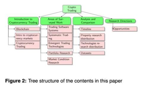 如何找回Tokenim下载的钱包？