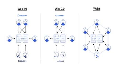 如何轻松设置您的钱包数字密码？让安全无忧！