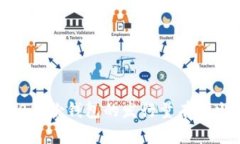 Tokenim 2.0身份钱包的发行量有多少？了解一下！